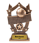 Best Scorer