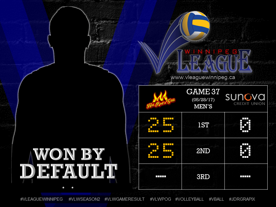 Game 37 Player of the Game