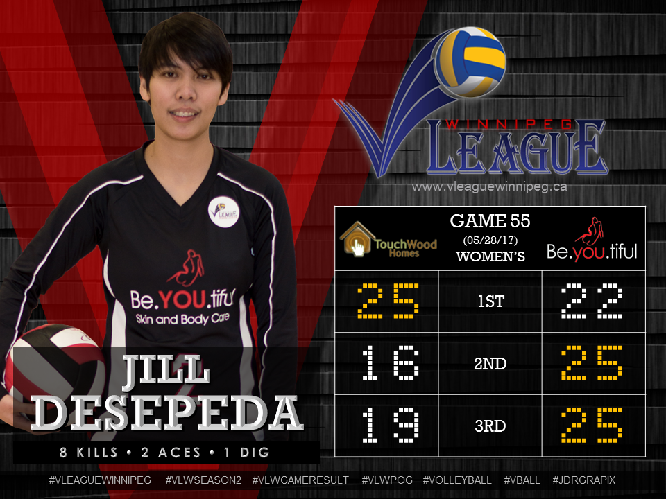  Game 55 Player of the Game