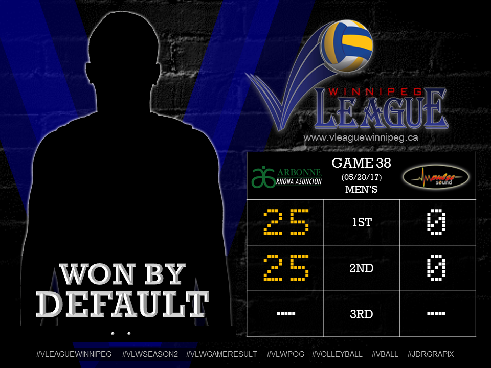 Game 38 Player of the Game