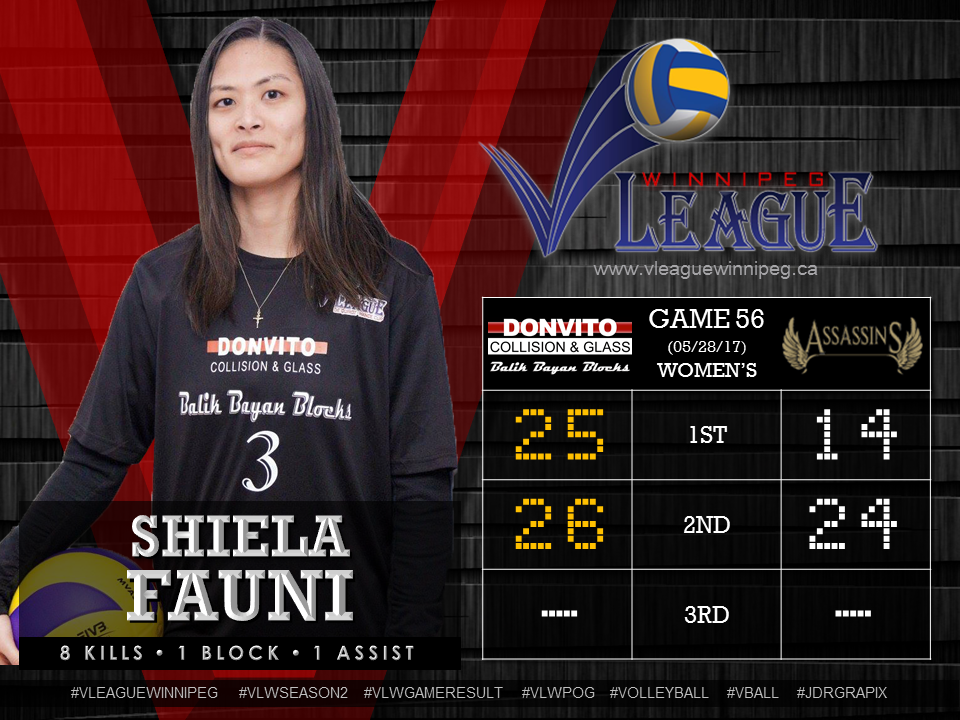 Game 56 Player of the Game