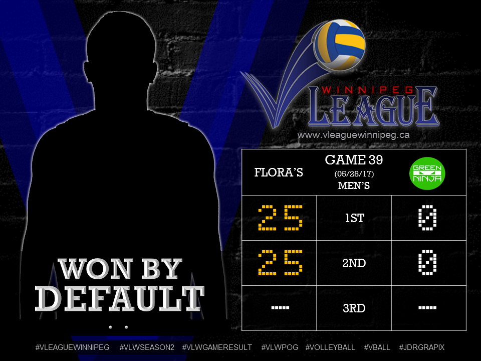 Game 39 Player of the Game