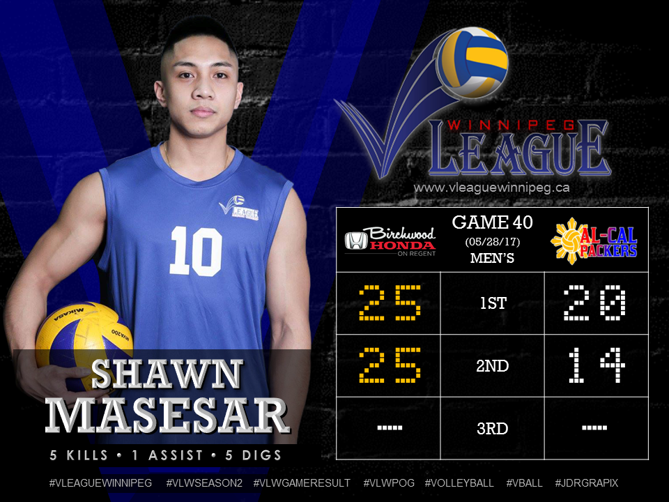 Game 40 Player of the Game