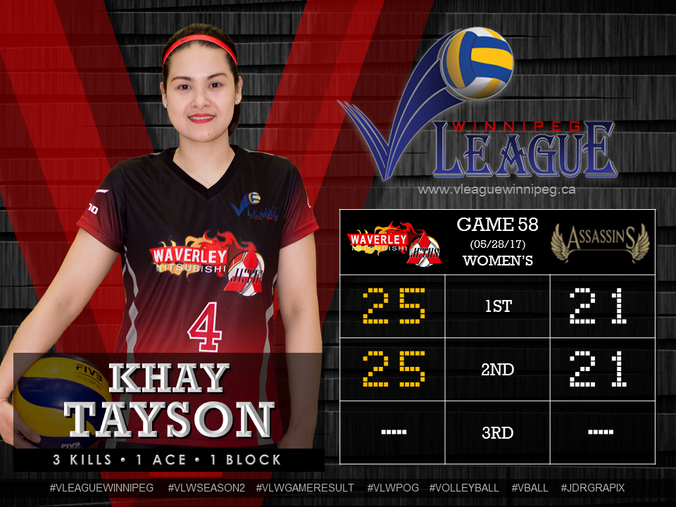  Game 58 Player of the Game