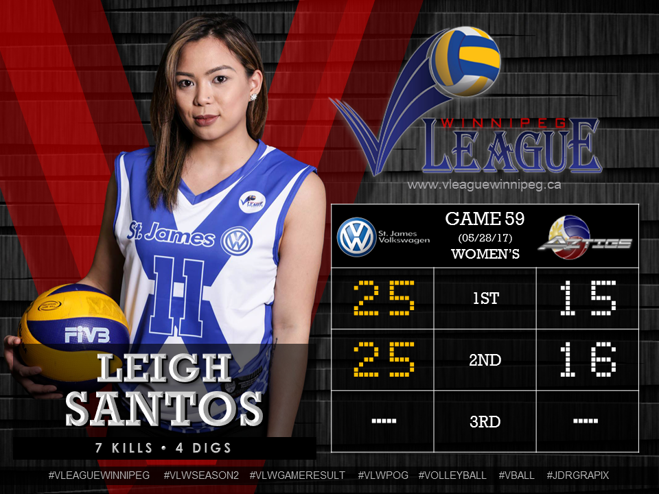  Game 59 Player of the Game