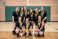 Championship - Womens (Pool A)